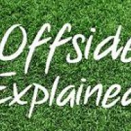 Offside Explained